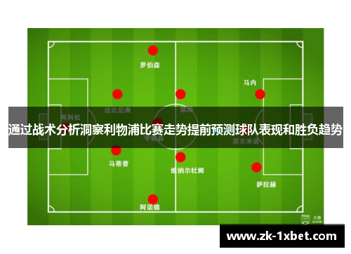 通过战术分析洞察利物浦比赛走势提前预测球队表现和胜负趋势
