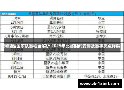 阿根廷国家队赛程全解析 2025年比赛时间安排及赛事亮点详解