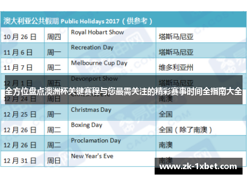 全方位盘点澳洲杯关键赛程与您最需关注的精彩赛事时间全指南大全