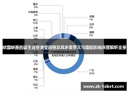 欧国联赛的诞生背景演变进程及其多重意义与国际影响深度解析全景