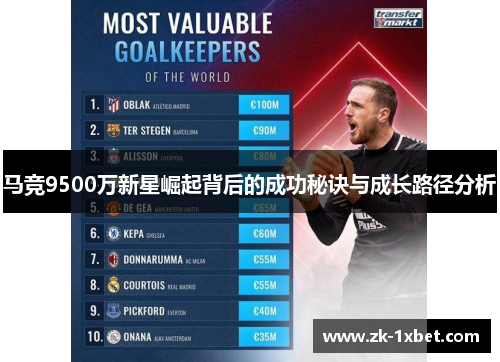 马竞9500万新星崛起背后的成功秘诀与成长路径分析