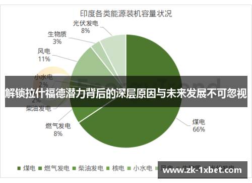 解锁拉什福德潜力背后的深层原因与未来发展不可忽视