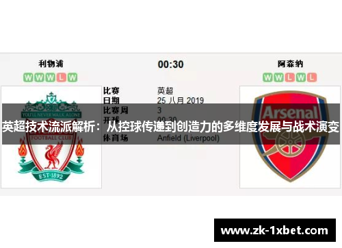 英超技术流派解析：从控球传递到创造力的多维度发展与战术演变