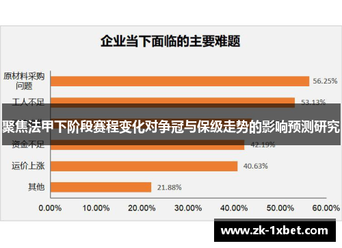聚焦法甲下阶段赛程变化对争冠与保级走势的影响预测研究