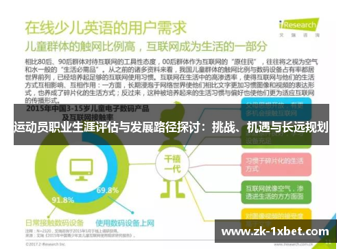 运动员职业生涯评估与发展路径探讨：挑战、机遇与长远规划