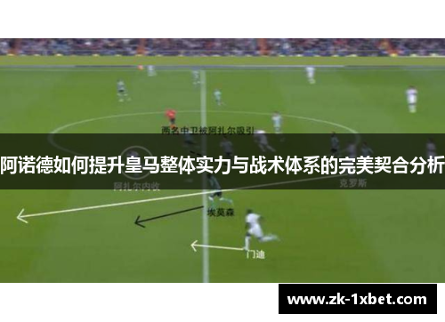 阿诺德如何提升皇马整体实力与战术体系的完美契合分析